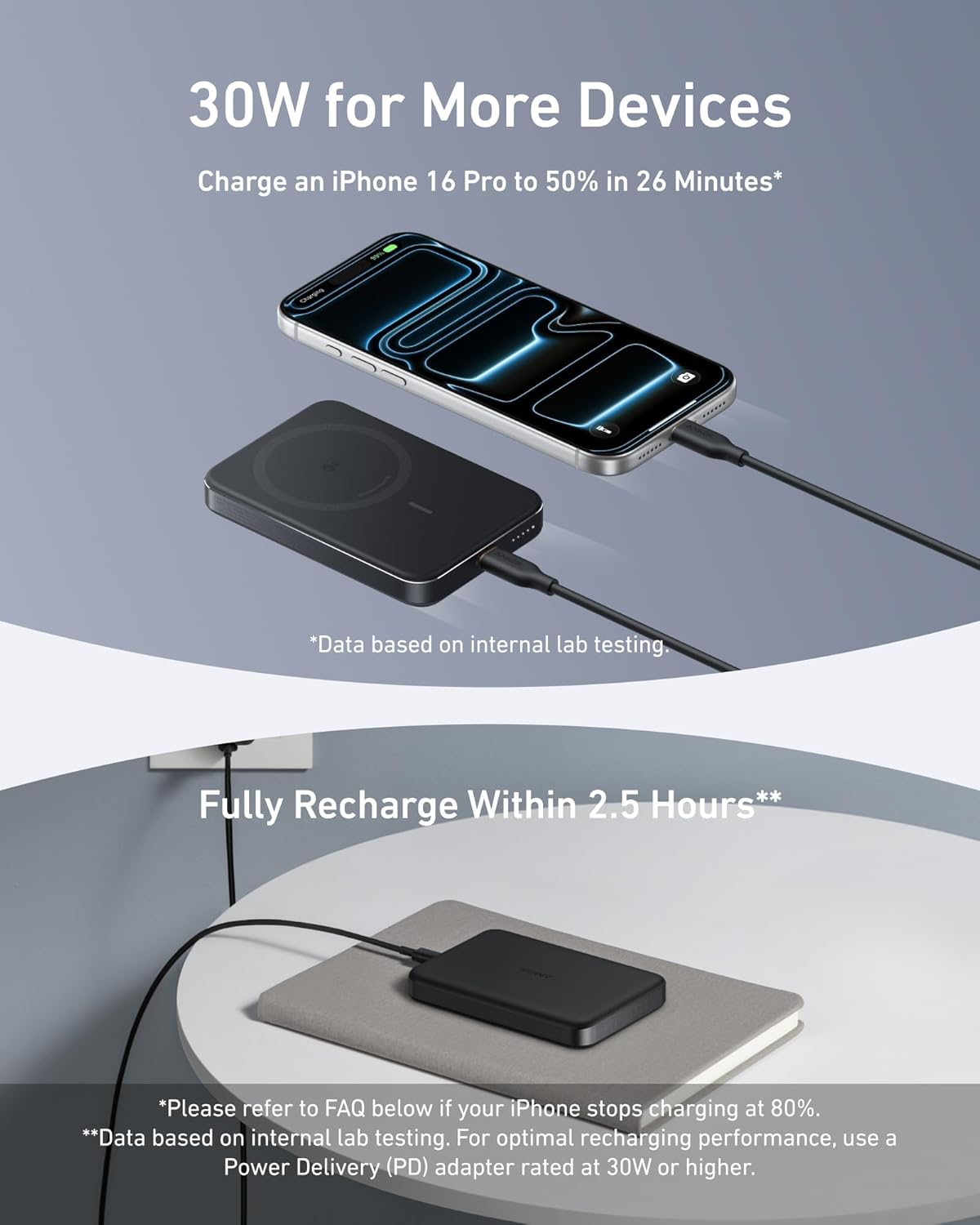 Anker MagGo Power Bank, Slim 10,000mAh Magnetic Battery Pack, Qi2 Certified 15W Ultra-Fast MagSafe Compatible Portable Charger, Ergonomic Design, for iPhone17/16/15/14 Series, and More