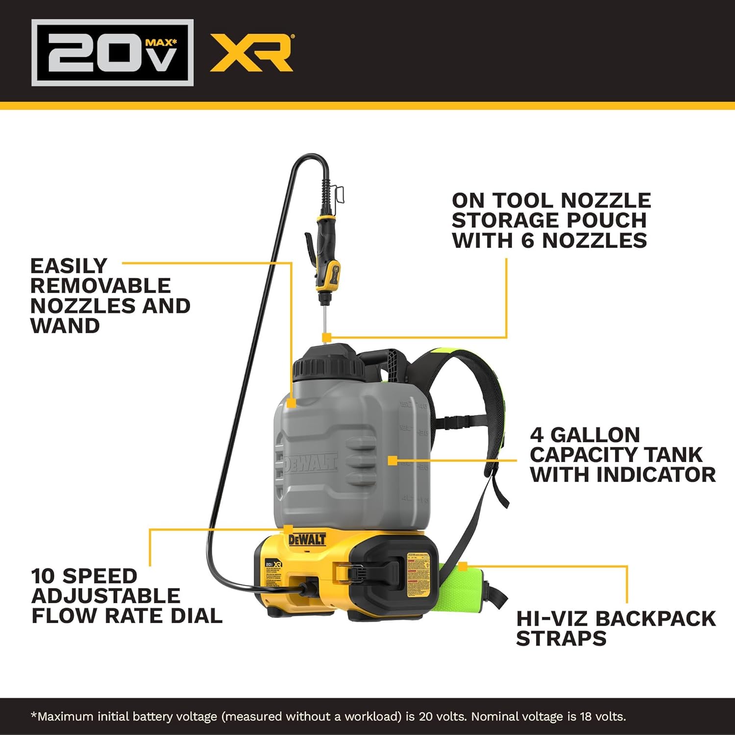 DEWALT 20V MAX XR High Capacity Concrete Chemical Sprayer Kit with Oil-Resistant 5Ah Powerstack Battery and Charger (DCCS1100GH1)