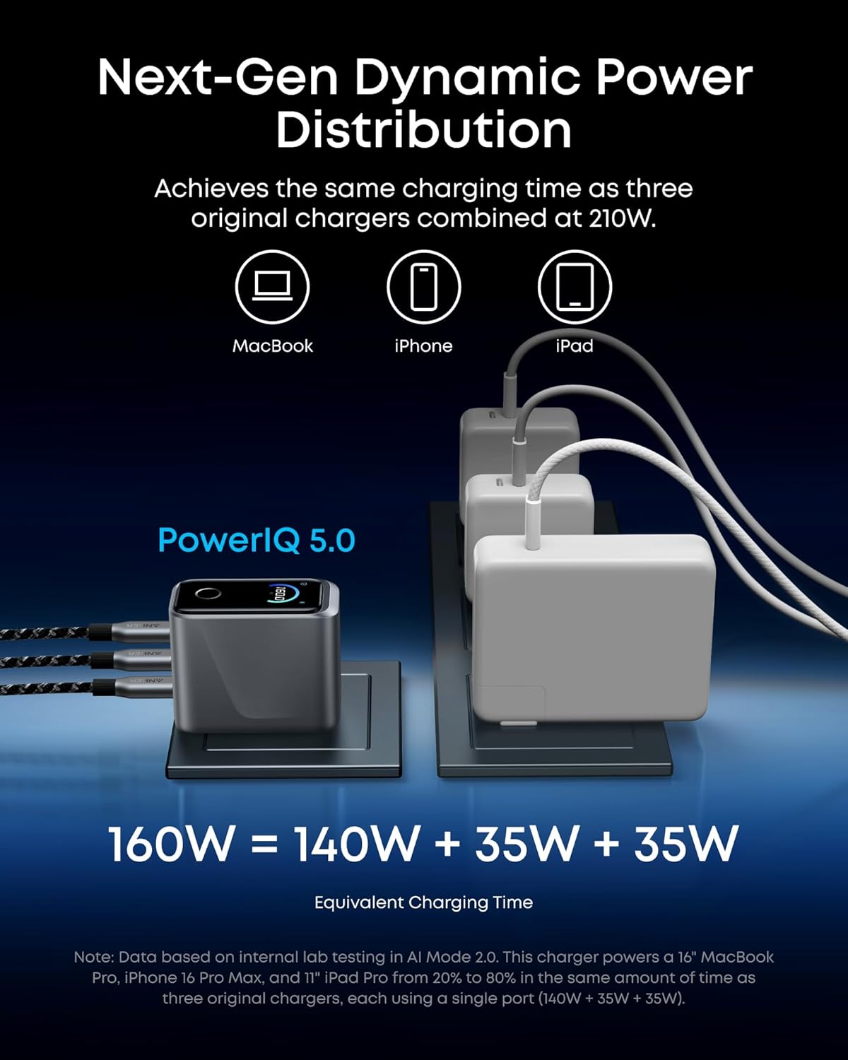 Anker Prime Charger,160W 3-Port Compact GaN USB C Charger,Smart Display,Touch Control,Up to 140W Fast Charging for One Device,for MacBook Pro,Laptop,iPhone 17 Series(Cable Not Included,Non-Battery)