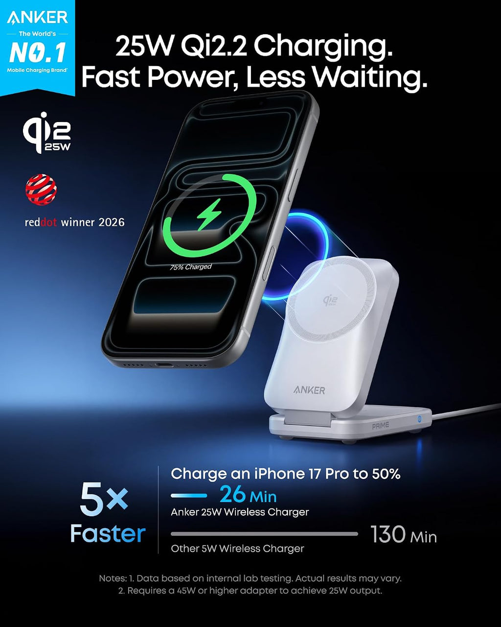 Anker Prime Foldable MagSafe Charger, 25W Qi2.2-Certified Palm-Sized Travel-Ready 3-in-1 Charging Station, AirCool Wireless Charger, for iPhone 17, Apple Watch, AirPods (Non-Battery, with Adapter)