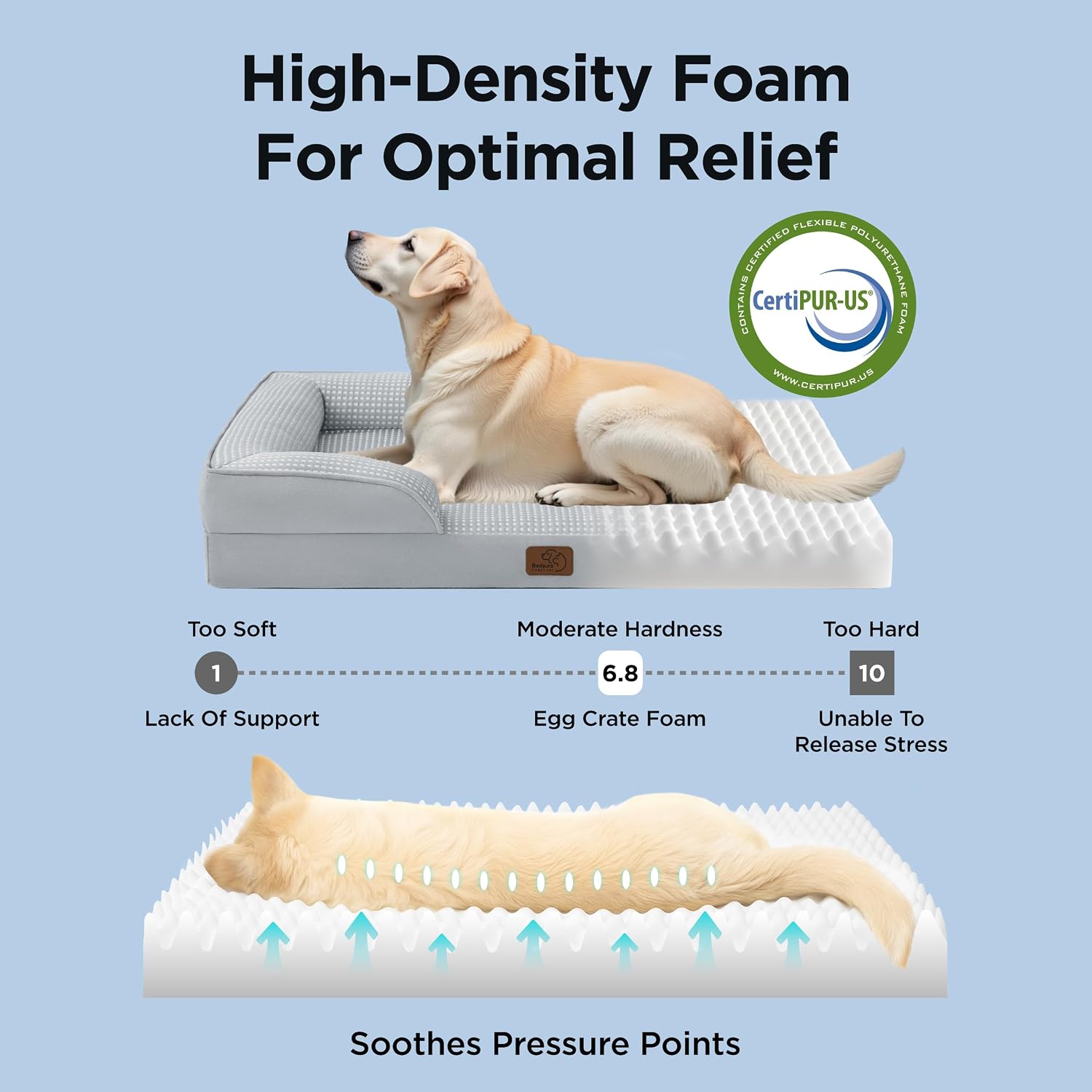 Bedsure L Plus Cooling Dog Bed for Large Dogs - Orthopedic Dog Cat Cooling Bed Washable, Big Comfort Dogs Couch Sofa with Waterproof Removable Cover, Pet Bed with Nonskid Bottom, Cooling Blue, 38"