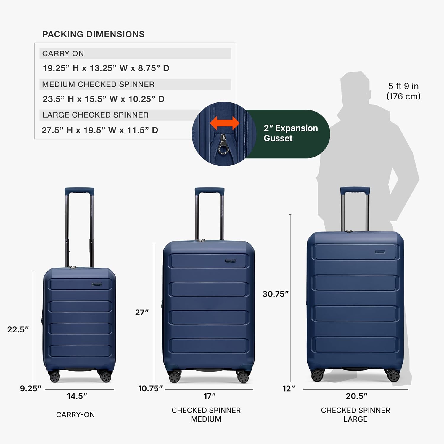 Traveler's Choice Pagosa Hardshell Expandable Luggage with Spinner Wheels, Navy, 22-Inch Carry-on