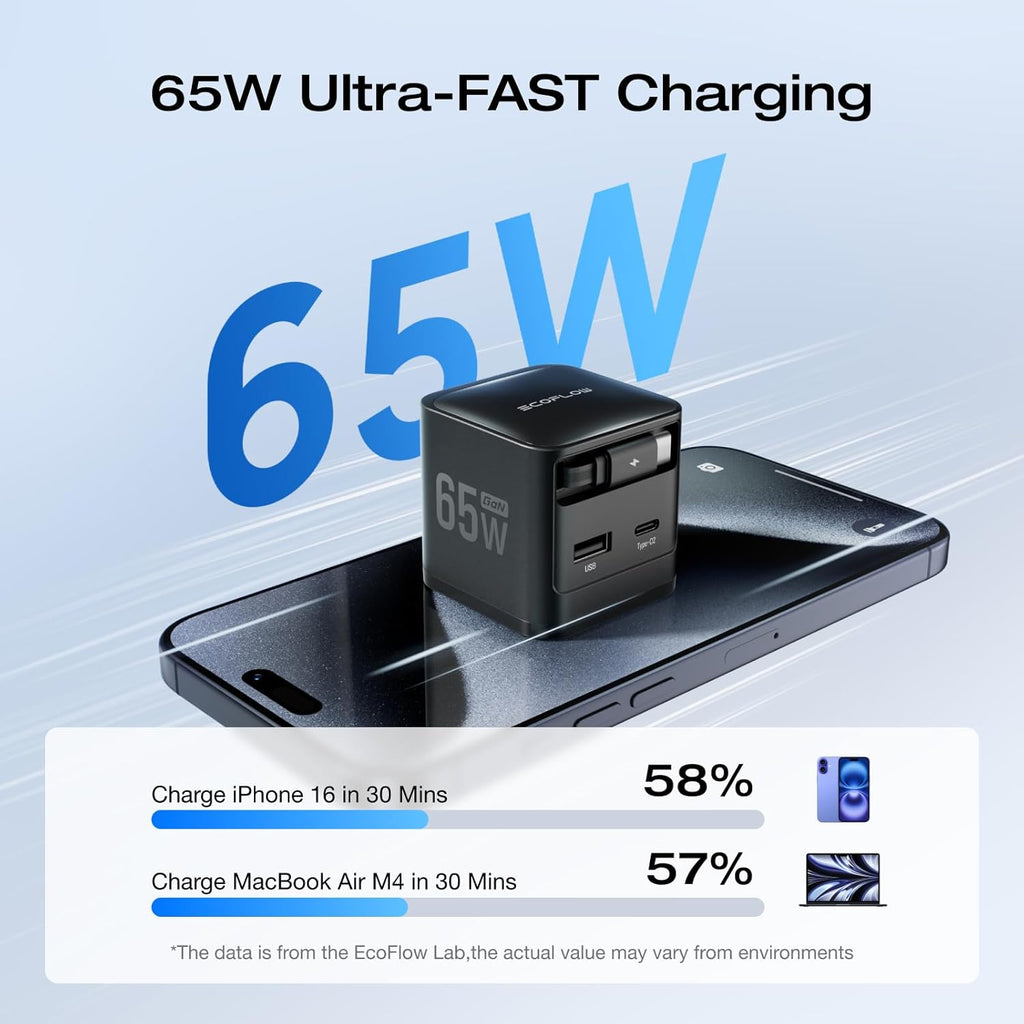EF ECOFLOW 65W USB C Charger with Retractable Cable, 3-in-1 Phone Charger with Type C Cable, 2-Port Fast Charger Compatible with iPhone 16 Pro Max, iPad Pro/Air, Galaxy S25, Steam Deck (Black)