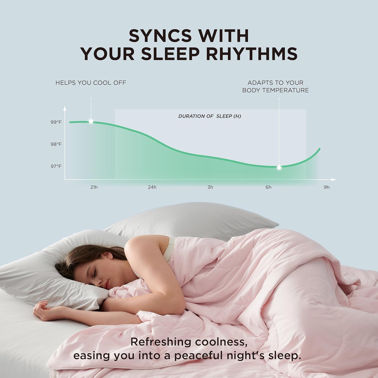 Bedsure Cooling Blankets for Hot Sleepers - Cooling Comforter, Cold Summer Blanket Queen Size for Bed, Ice Breathable and Lightweight Gift for Night Sweats, Pink, 90x90 Inches