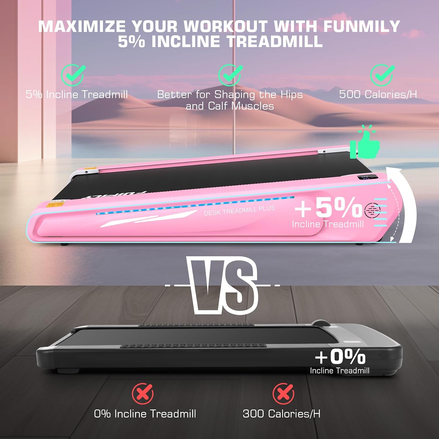 FUNMILY Smallest Walking Pad with 5% Incline, 2 in 1 Under Desk Treadmill for Home Office, 2.5 HP Mini Compact Walking Treadmill, Installation-Free/300lbs Weight Capacity/Unique Lighting Design