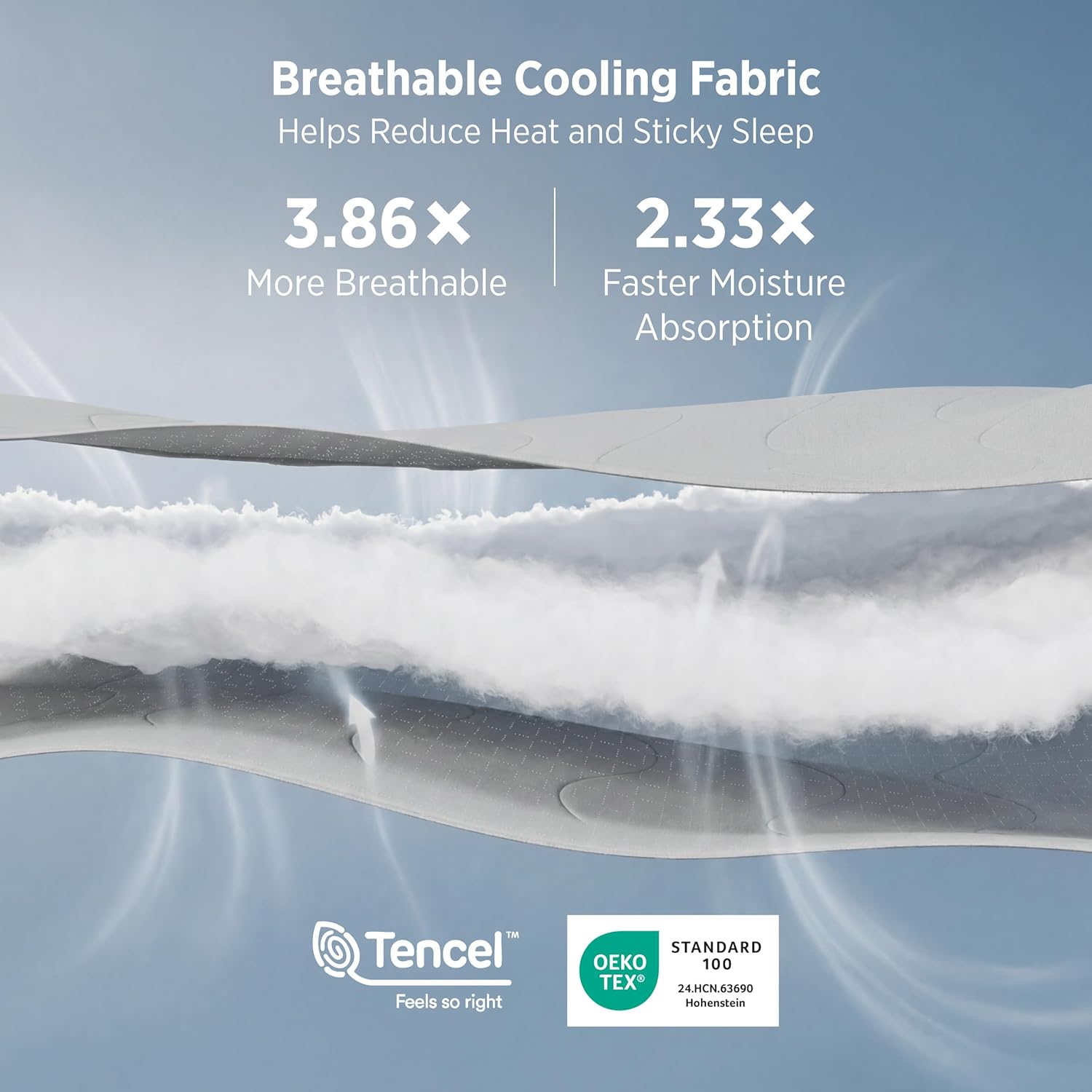 Bedsure CoolOxy Cooling Comforter King Size - 4X Breathable & Q-Max>0.45 Summer Comforter, Cooling Blankets for Hot Sleepers, Bedding for Night Sweats, Lightweight Duvet, Grey, 102x90 Inches