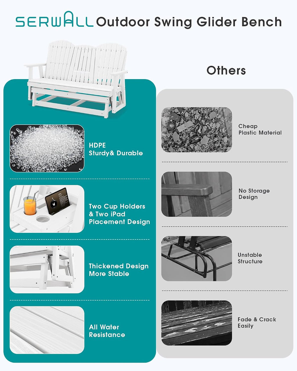 SERWALL 3 Person Outdoor Glider Bench with Cup Holder and iPad Placement,Oversized 66" HDPE Patio Glider Bench, All Weather Patio Glider Chair for Garden,Park,Yard,Front Porch,White
