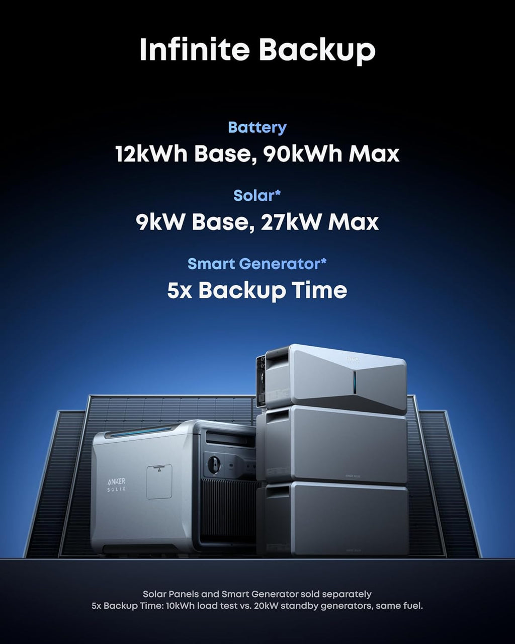Anker SOLIX E10 Prime Off-Grid Kit, Extra Battery, 12kWh Expandable to 90kWh, 10kW Turbo Output, 9kW Solar Input, Generator-Ready, NEMA 4, Up to 12-Month 0% APR