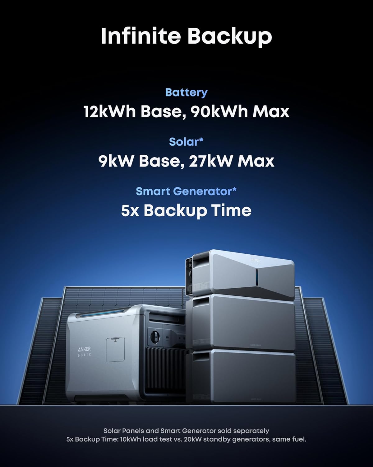 Anker SOLIX E10 Prime Off-Grid Kit, Extra Battery, 12kWh Expandable to 90kWh, 10kW Turbo Output, 9kW Solar Input, Generator-Ready, NEMA 4, Up to 12-Month 0% APR
