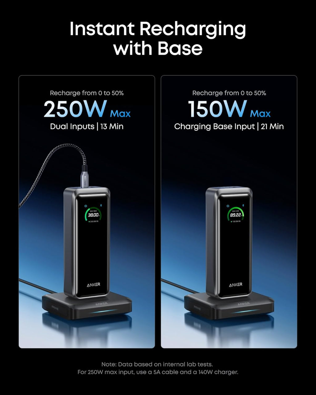 Anker Prime Power Bank and Charging Base, 26,250mAh 300W Max Portable Charger with Base for 6 Devices, Two-Way Charging, Flight-Approved, App Control, for Creators, MacBook, iPhone 17 Series, and More
