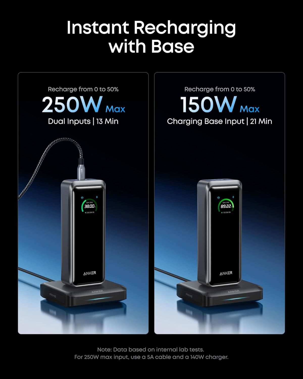 Anker Prime Power Bank and Charging Base, 26,250mAh 300W Max Portable Charger with Base for 6 Devices, Two-Way Charging, Flight-Approved, App Control, for Creators, MacBook, iPhone 17 Series, and More