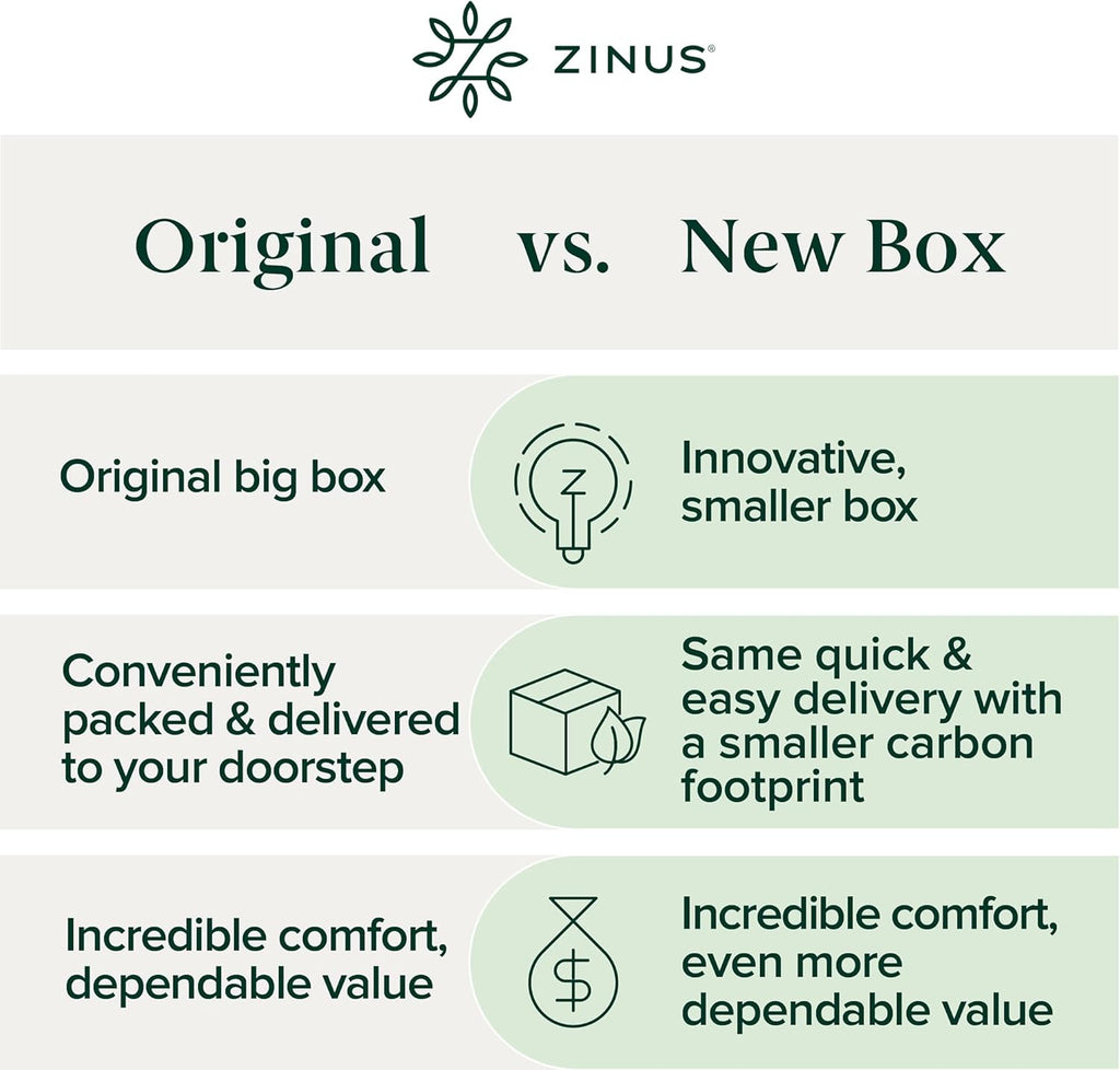 Zinus 6 Inch Spring Sensation Hybrid Mattress [New Version], Medium Firm Feel, Fiberglass Free, Youth and Guest Bedroom, Mattress in A Box, Twin