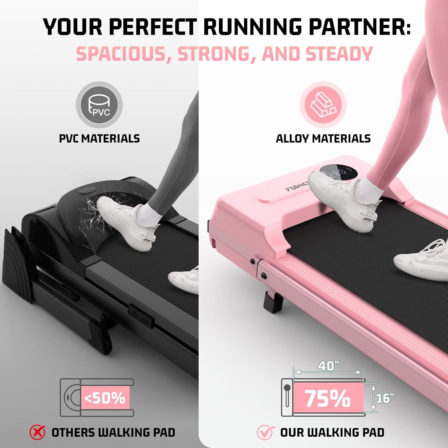 FUNMILY Walking Pad Treadmill with Incline, Foldable Treadmills for Home Office, Portable Walking Pad 300lbs Capacity, Remote Control, Led Touch Screen, 2s Folding Treadmill