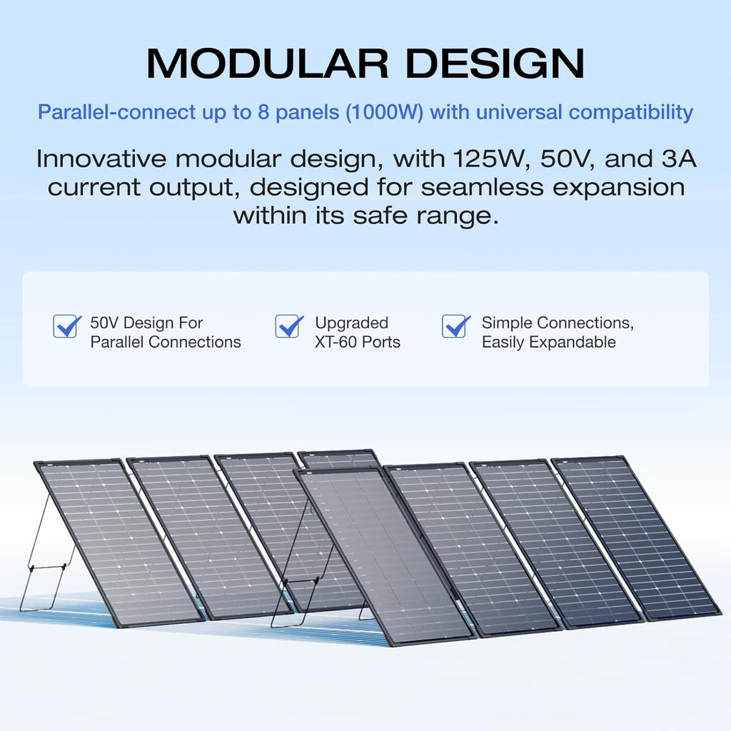 EF ECOFLOW 2PCS 125W Solar Panels, 250W Bifacial Rigid Modular Solar Panel Up to 25% Efficiency with IP68 Waterproof Rate, Adjustable Support and Solar Angle Guide for Camping, RVs & Home