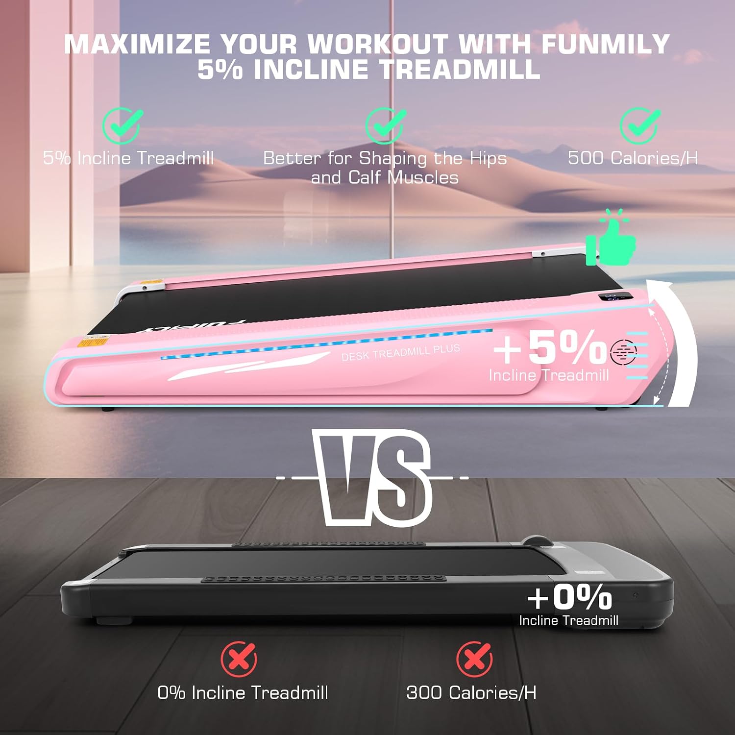 FUNMILY Smallest Walking Pad with 5% Incline, 2 in 1 Under Desk Treadmill for Home Office, 2.5 HP Mini Compact Walking Treadmill, Installation-Free/300lbs Weight Capacity/Unique Lighting Design