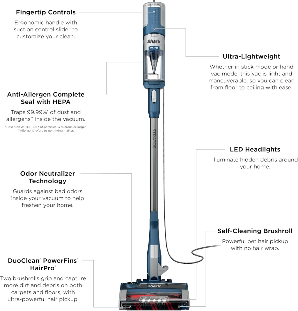 Shark Stratos | Corded Stick Vacuum Cleaner for Carpet & Hard Floors | Lightweight Hand Vacuum for Pet Hair with DuoClean PowerFins HairPro | Self-Cleaning Brushroll | 4 Accessories | Navy | HZ3002