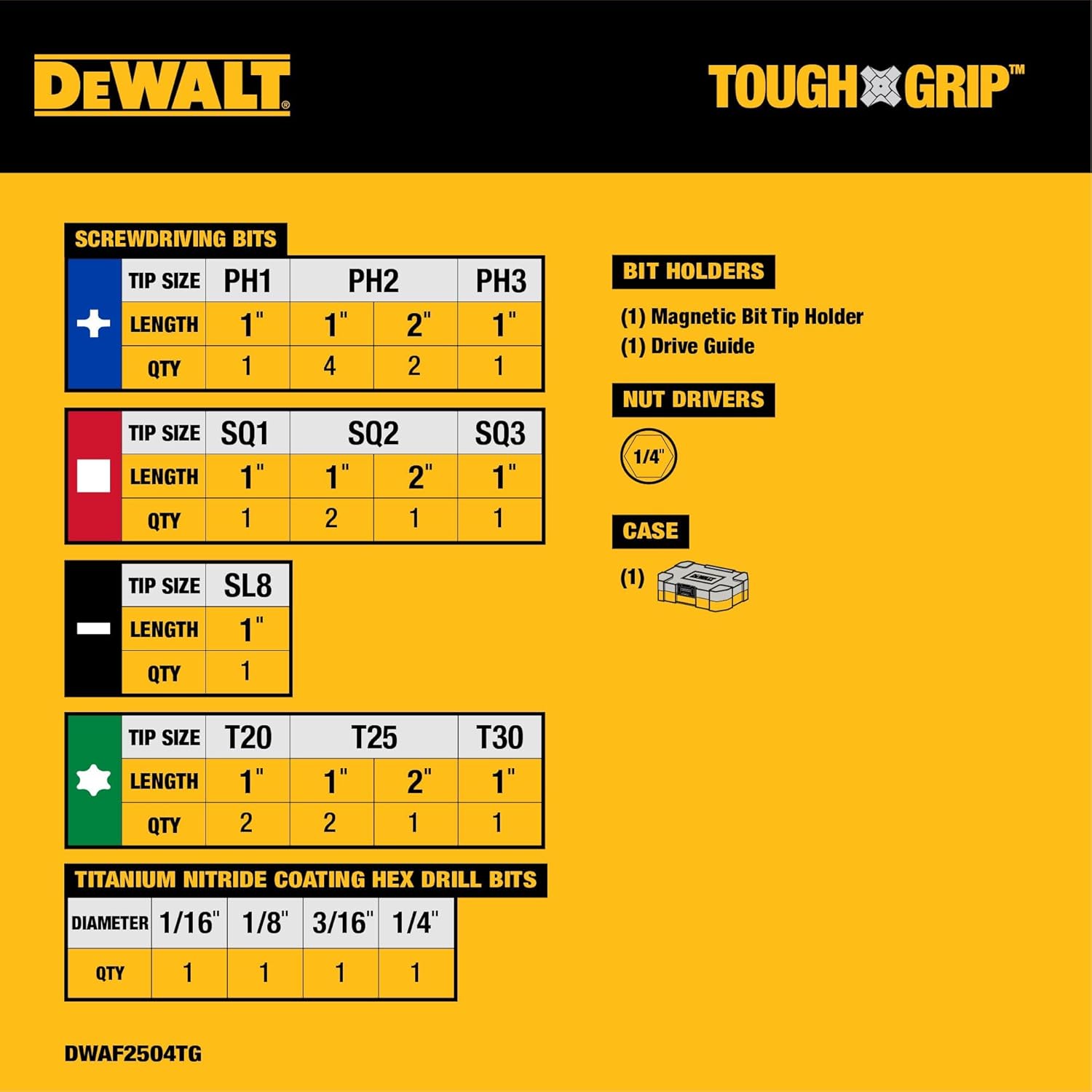 DEWALT Tough Grip 27 Pc Screwdriver Bit Set and Impact Drill Driver Bit Set, Extra Durable Heavy Duty Torsion Zone Technology (DWAF2504TG)