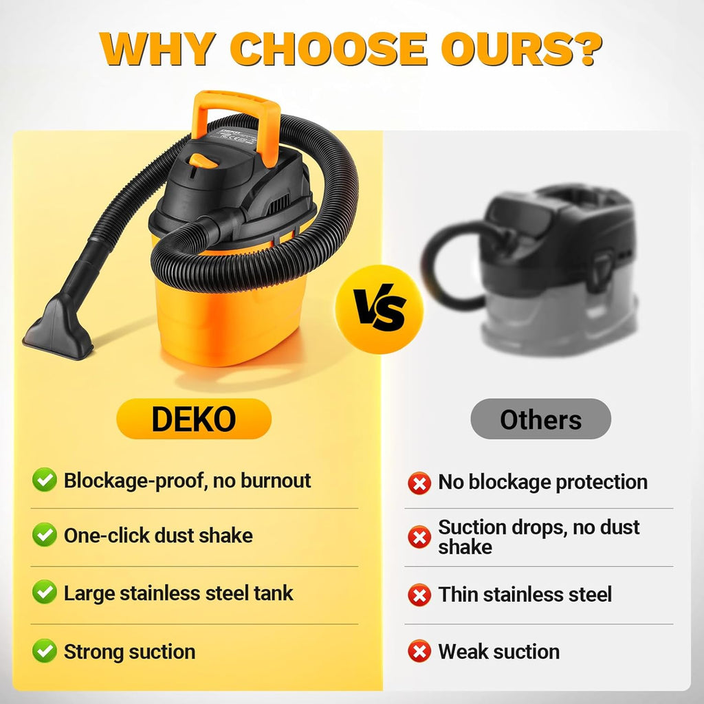 DEKOPRO Shop Vacuum Wet and Dry:1.5-Gallon 2 Peak HP Portable Small Shop Vac, Car Vacuum with 1-1/4 Inch 4Ft Hose, 6 Ft Cord,Mini Shop Vac for Homes, Pets, and Cars
