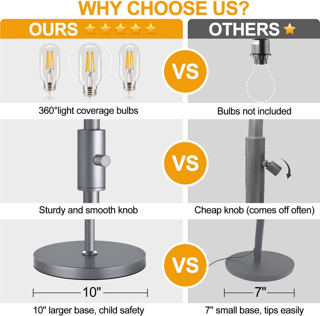 Torondo Dimmable Industrial Floor Lamps for Living Room, Gray Tree Standing Tall Lamps with 3 Elegant Teardrop Cage Head & 800 Lumens LED Bulbs for Bedroom Office