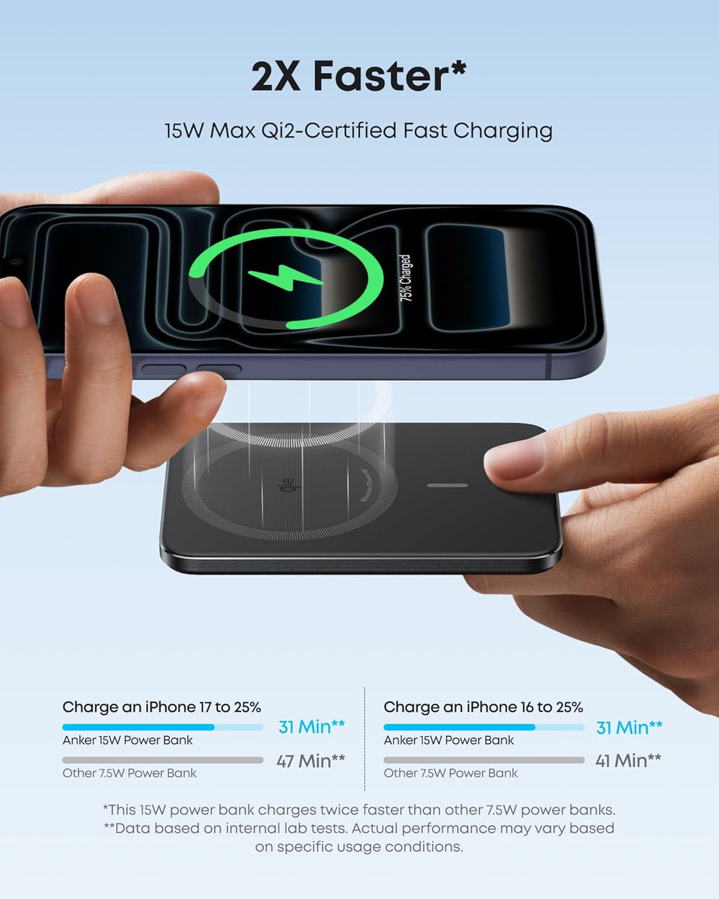 Anker Nano MagSafe Portable Charger, Ultra-Slim 5,000mAh Magnetic Wireless Power Bank, Qi2-Certified 15W Max, Compact for Travel, Ergonomic Design, for iPhone 17/16 Series, and More