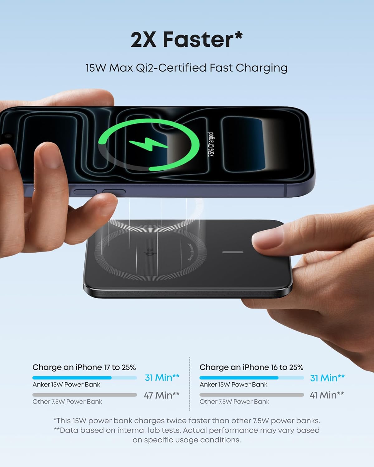 Anker Nano MagSafe Portable Charger, Ultra-Slim 5,000mAh Magnetic Wireless Power Bank, Qi2-Certified 15W Max, Compact for Travel, Ergonomic Design, for iPhone 17/16 Series, and More