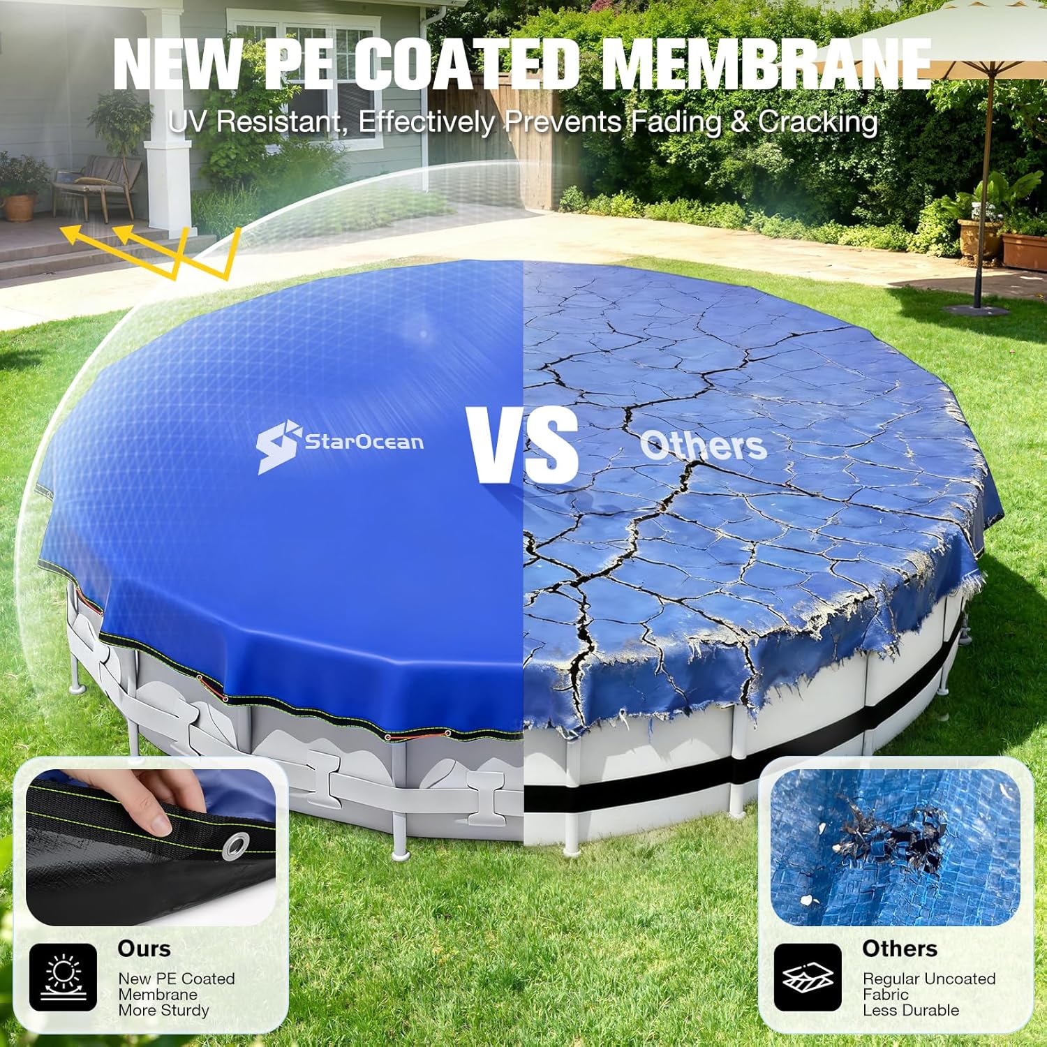 Upgrade 18 ft Round Pool Cover,500D Thick&Durable Above Ground Winter Pool Cover,Round Swimming Pool Cover,Pool Tarp for Above Ground Pool Cover w/Cable System,UV&Cold Resistant Winterize Pool Covers