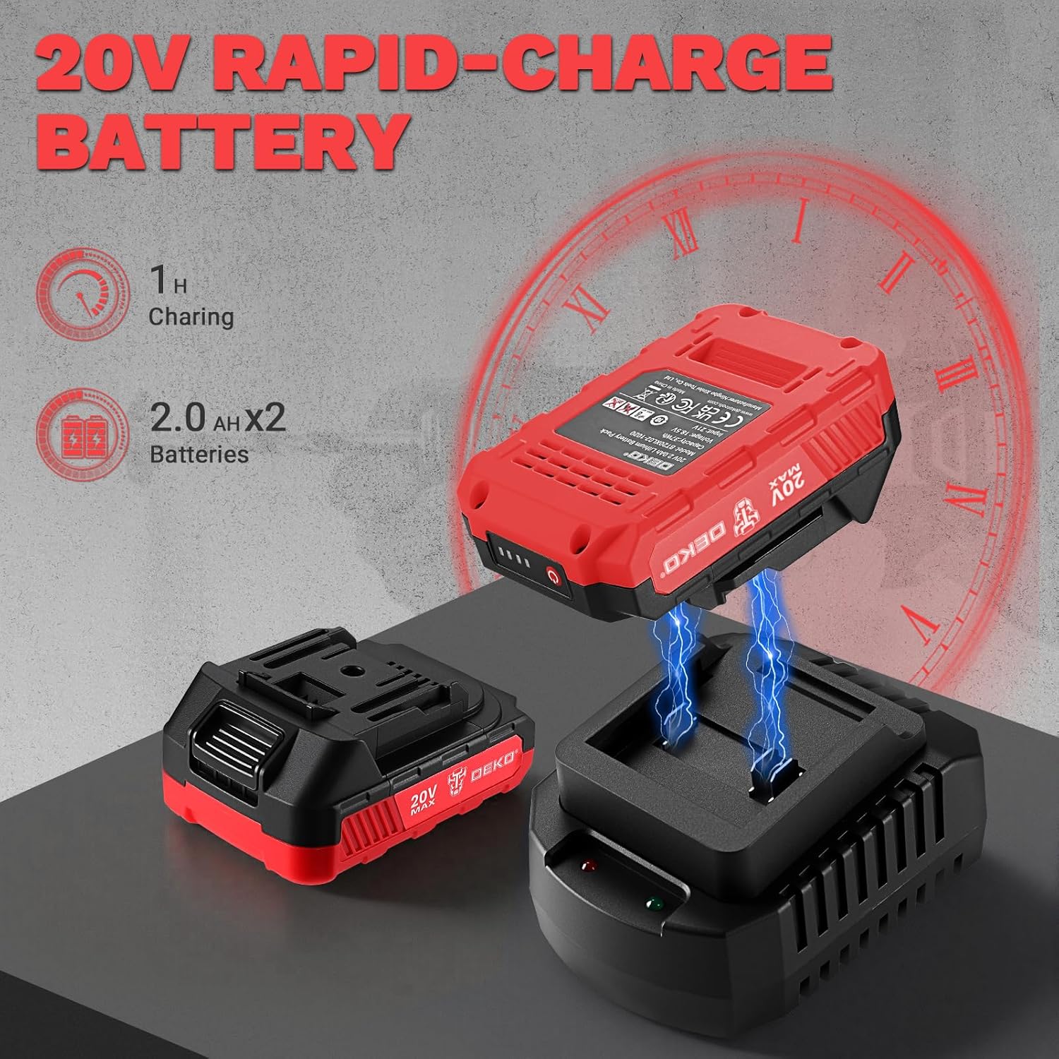 Cordless Drill & Impact Driver: DEKOPRO 20V Brushless Power Drill and 20V Brushless Impact Driver Set, Power Tool Set with 2x2.0Ah Batteries, Charger, Bag & 52xAccessories-Red