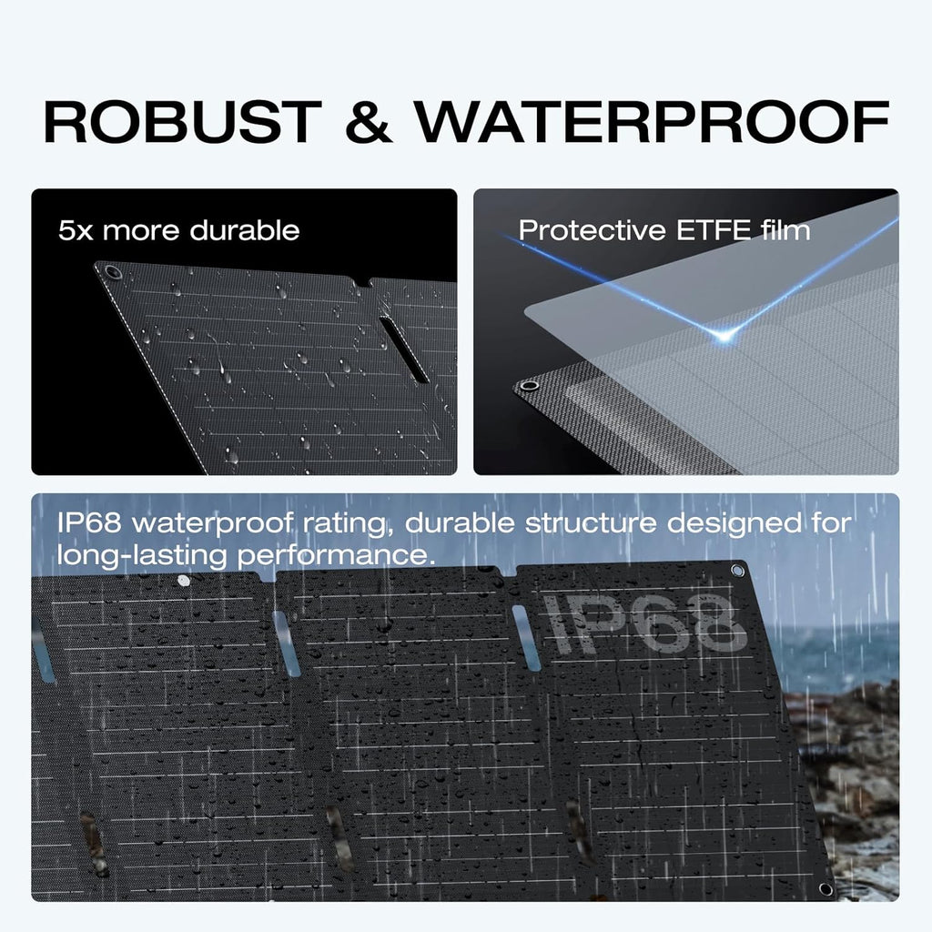 EF ECOFLOW 45W Portable Solar Panel with Type-C, 25% Conversion Efficiency, N Type Solar Cell for Power Stations, IP68 Waterproof, Foldable Lightweight Solar Panel (Unable to Connect in Series)