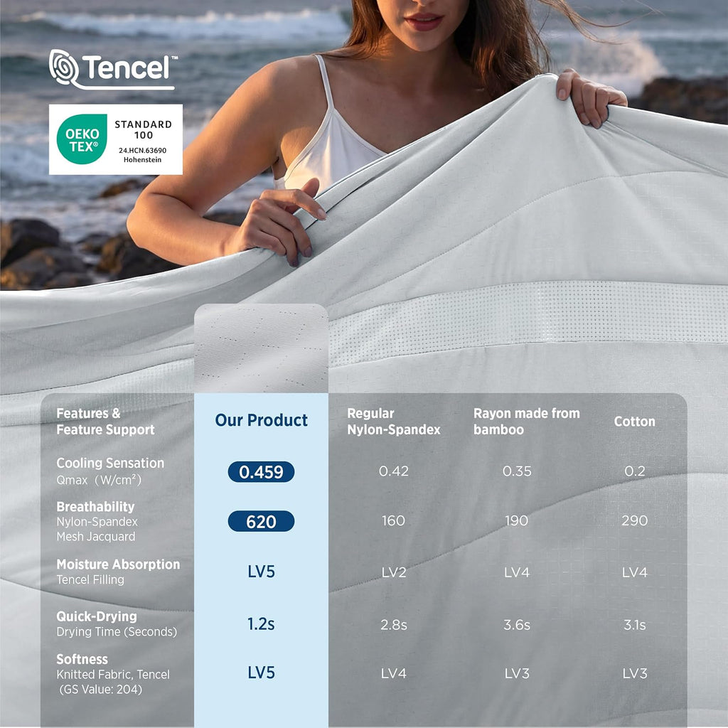 Bedsure CoolOxy Cooling Comforter King Size - 4X Breathable & Q-Max>0.45 Summer Comforter, Cooling Blankets for Hot Sleepers, Bedding for Night Sweats, Lightweight Duvet, Grey, 102x90 Inches
