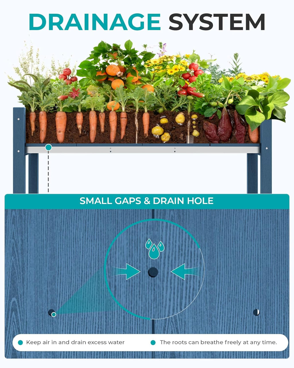 SERWALL Raised Garden Bed with Legs, 43"×17"×30" Large HDPE Elevated Planter Box for Vegetables Flower Herb Patio, All Weather Use- Blue