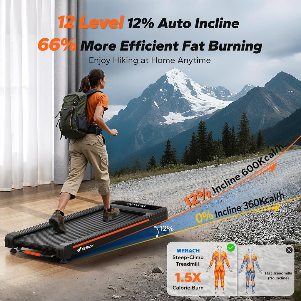 MERACH Walking Pad with Incline 12% Auto Treadmill for Home, 400lbs Capacity 3.5HP Super Quiet Brushless Walking Pads Under Desk, 16.5"x41.3" Mat Walk Pad with Remote & LED W50 Walking OAD