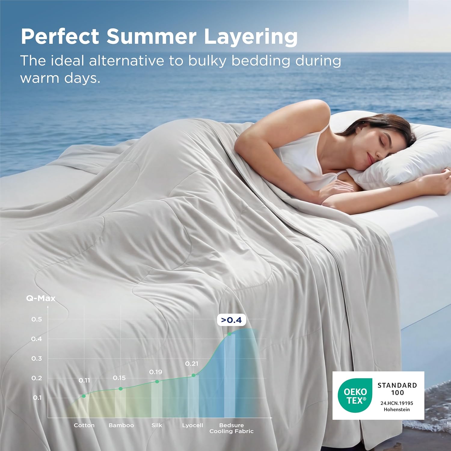 Bedsure Cooling Blankets for Hot Sleepers - Cooling Comforter, Cold Summer Blanket Queen Size for Bed, Ice Breathable and Lightweight Gift for Night Sweats, Grey, 90x90 Inches