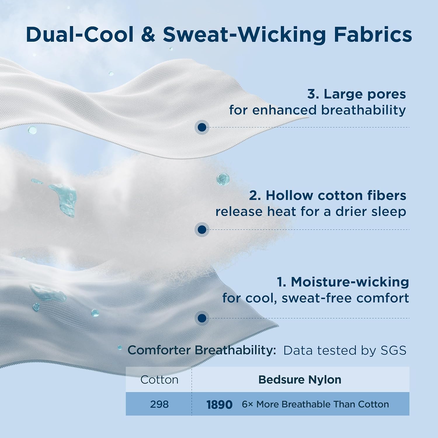 Bedsure Cooling Comforter Twin Size - GentleSoft Moisture Wicking Cooling Blanket for Hot Sleepers, Breathable Lightweight Duvet Insert, Dual-Sided Summer Blanket, Gray, 68x88 Inches