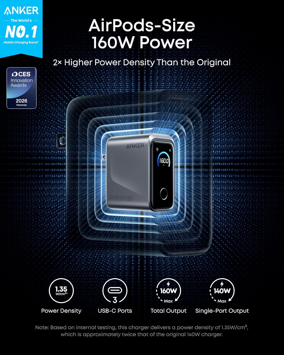 Anker Prime Charger,160W 3-Port Compact GaN USB C Charger,Smart Display,Touch Control,Up to 140W Fast Charging for One Device,for MacBook Pro,Laptop,iPhone 17 Series(Cable Not Included,Non-Battery)