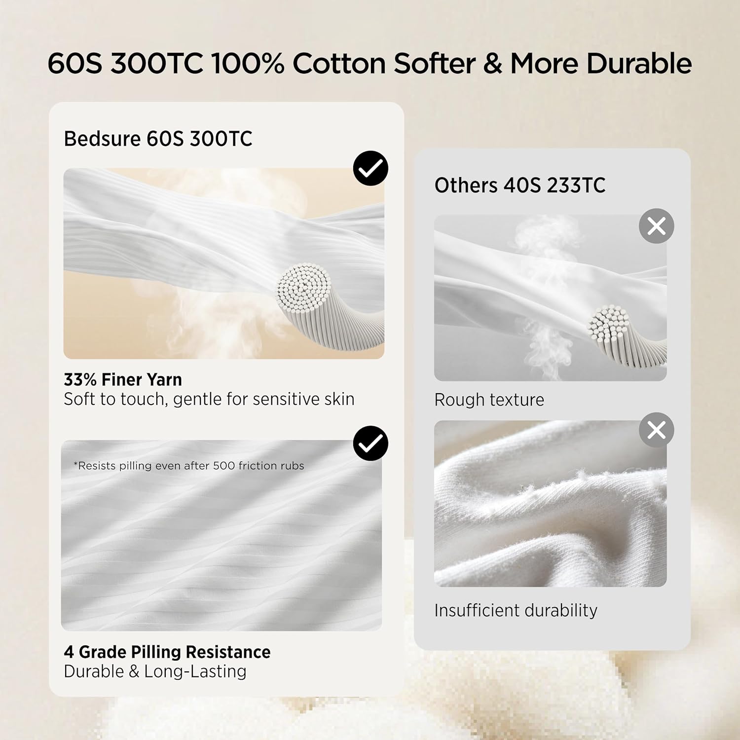 Bedsure Bed Pillows Queen Size Set of 2, Hotel-Quality Down Alternative Gusseted Pillows, PureWoven 100% Cotton Shell, Dual Chamber Construction for Fluffy Support, Ideal for Back & Stomach Sleepers