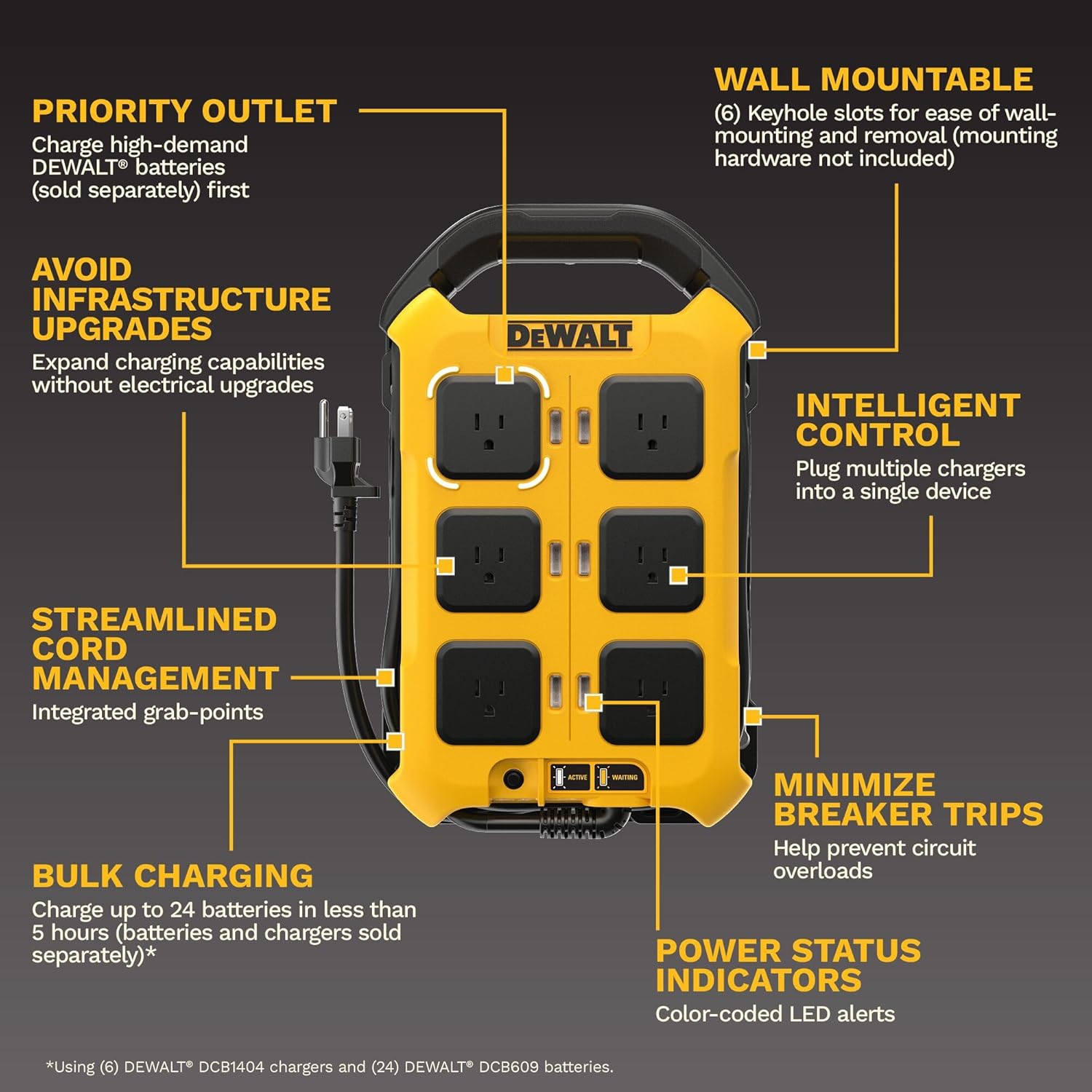 DEWALT 15 AMP Power Controller (DCBPC1615)