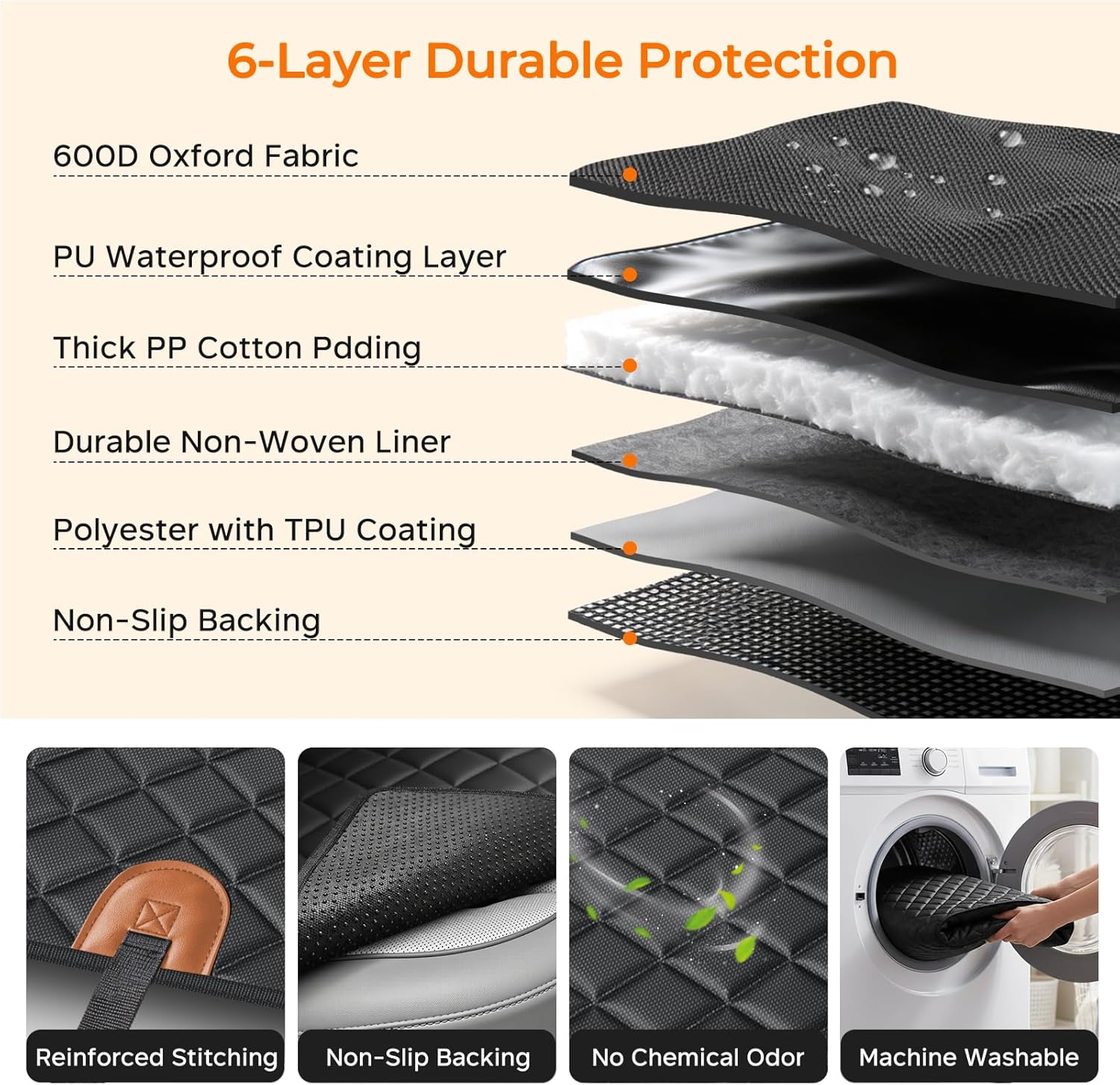 URPOWER Dog Car Seat Cover for Pets 100% Waterproof Seat Cover Hammock 600D Heavy Duty Scratch Proof Nonslip Durable Soft Back Seat Covers for Cars and SUVs