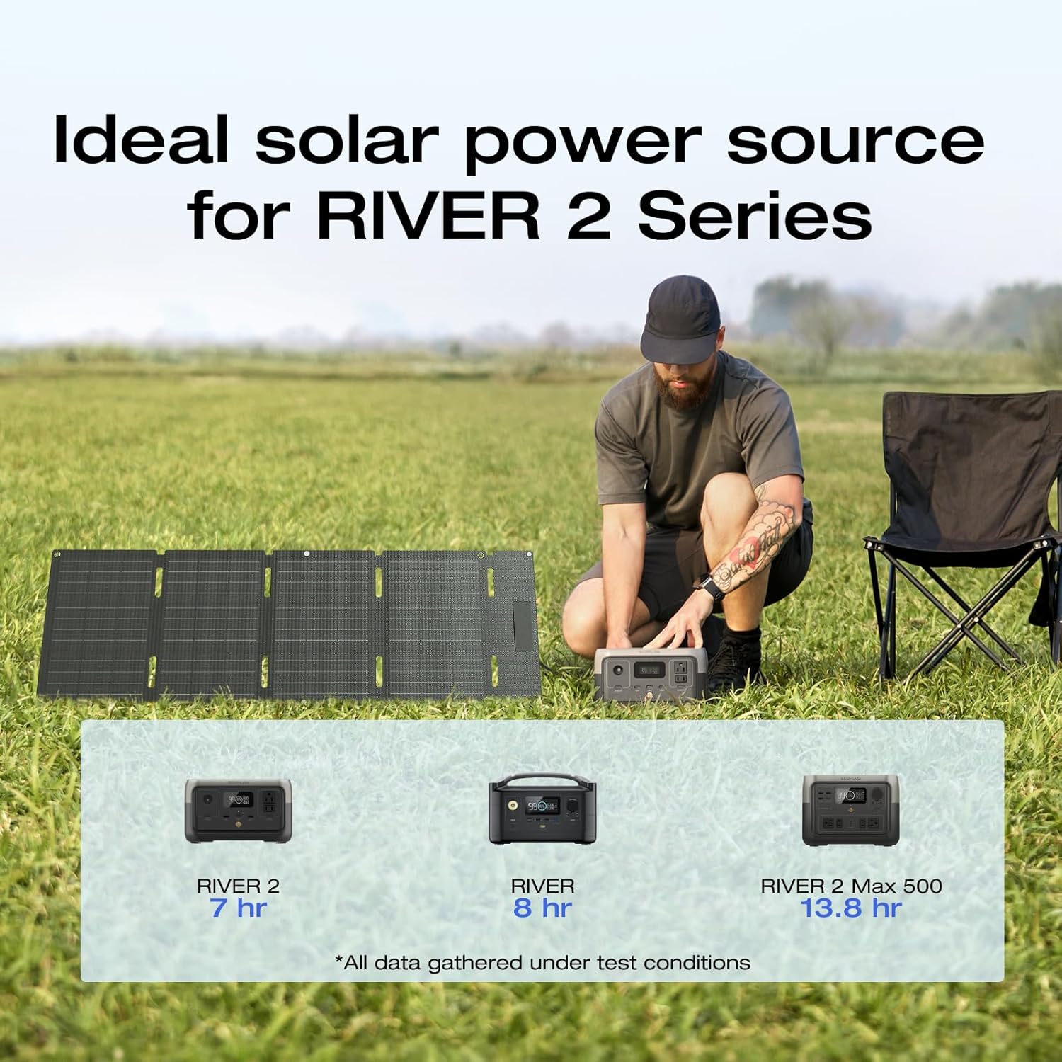 EF ECOFLOW 45W Portable Solar Panel with Type-C, 25% Conversion Efficiency, N Type Solar Cell for Power Stations, IP68 Waterproof, Foldable Lightweight Solar Panel (Unable to Connect in Series)