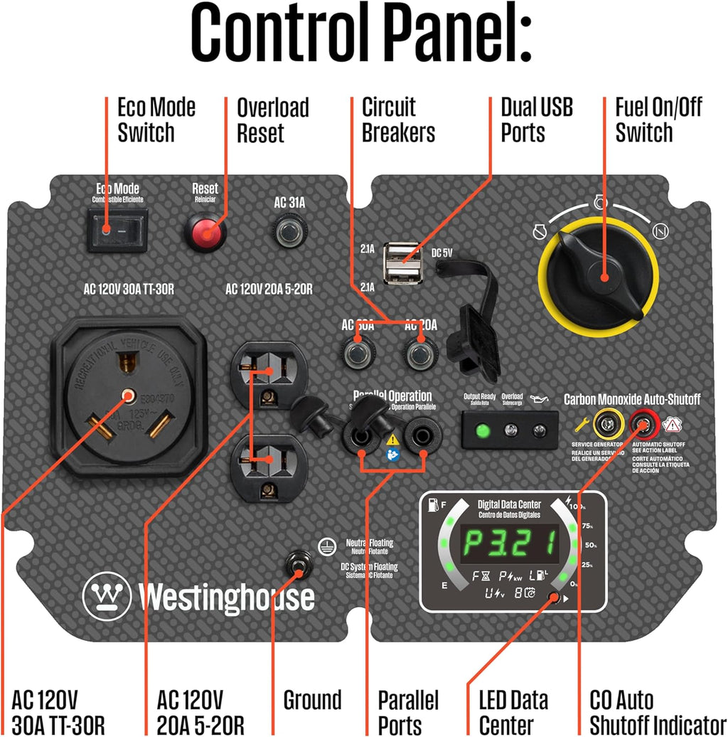 Westinghouse 5000 Peak Watt Super Quiet Portable Inverter Generator, Wheel & Handle Kit, RV Ready 30A Outlet, Gas Powered, CO Sensor, Parallel Capable,Blue