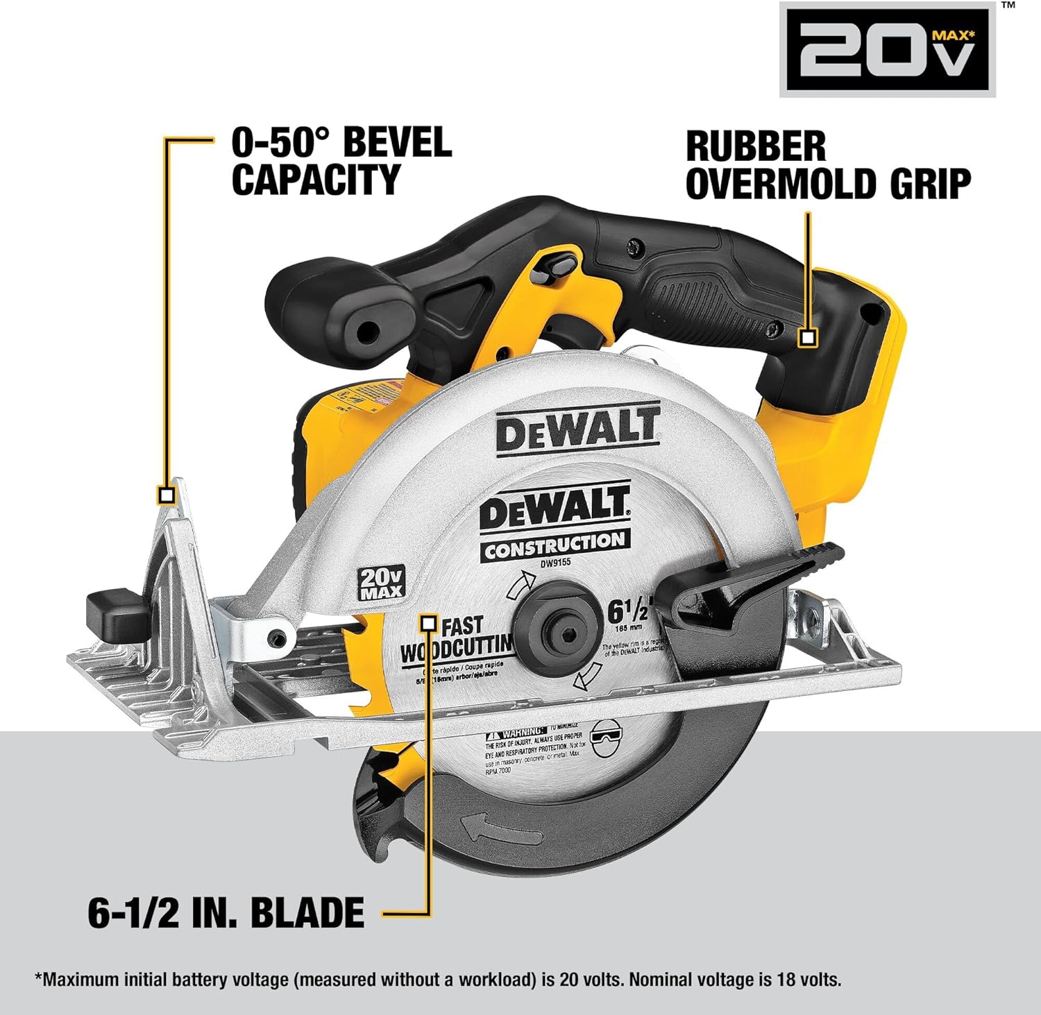 DEWALT 20V MAX Cordless Drill Driver and Circular Saw Combo Kit with 2 x 2 Ah Batteries and Charger, Contractor Bag (DCK252D2)