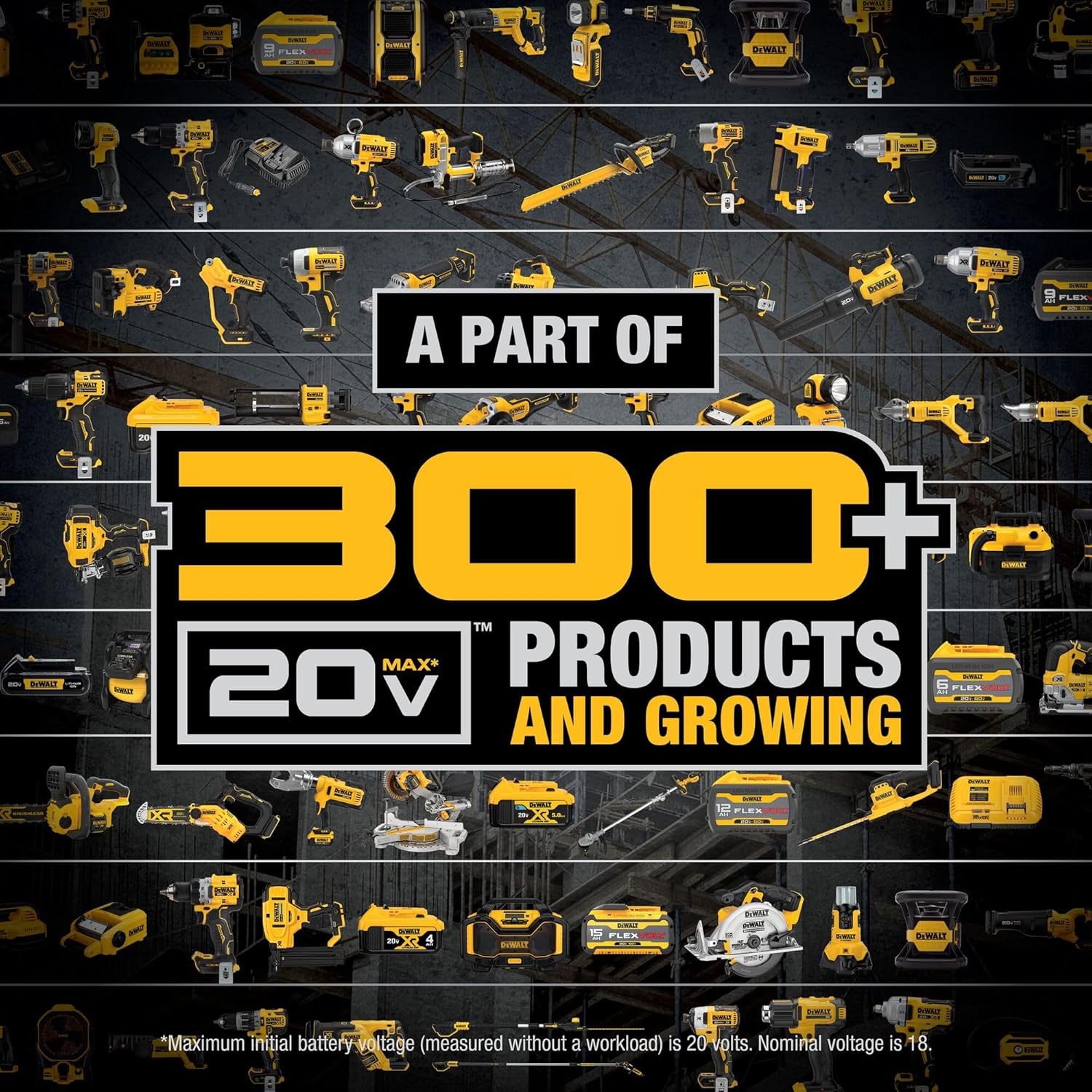DEWALT 20V MAX Cordless Drill Driver and Circular Saw Combo Kit with 2 x 2 Ah Batteries and Charger, Contractor Bag (DCK252D2)