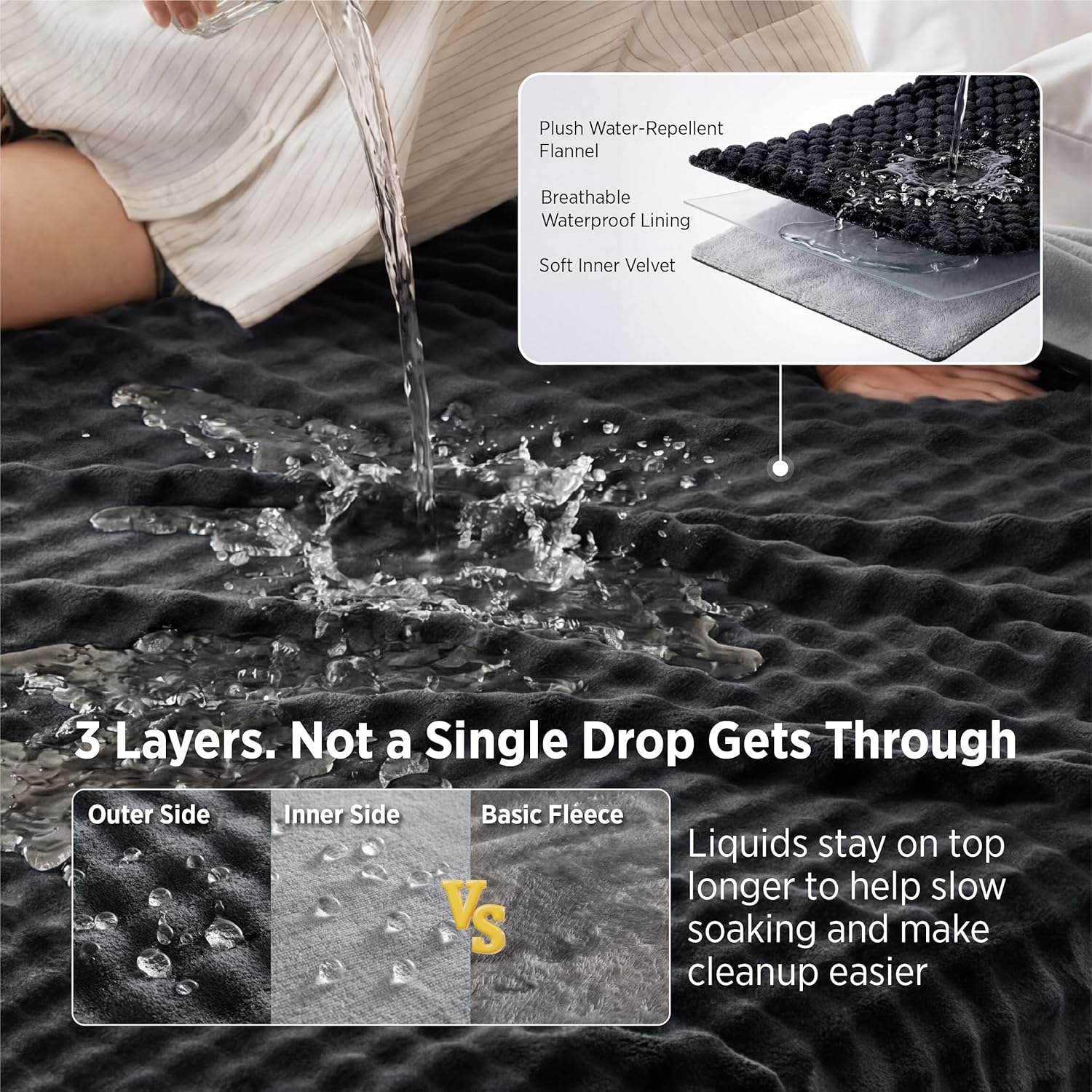Bedsure Bubble Waterproof Blanket for Couch - Soft Fleece Reversible Dog Blankets for Small Dogs, Waterproof Couch Sofa Cover Bed Protector, Black/Grey, Throw 50x60 inches